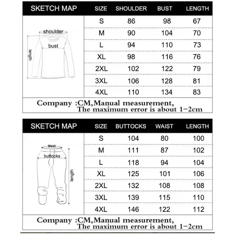 Setelan Jersey dan Celana Moto - Motorcycle Gear Mens ulasan dan harga